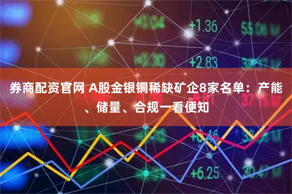 券商配资官网 A股金银铜稀缺矿企8家名单：产能、储量、合规一看便知